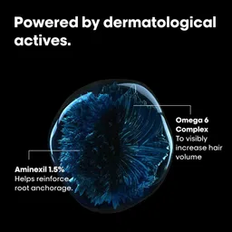 LOreal Professionnel Set of Density Advanced Shampoo 300ml & Aminexil Advanced Serum 90ml image 2