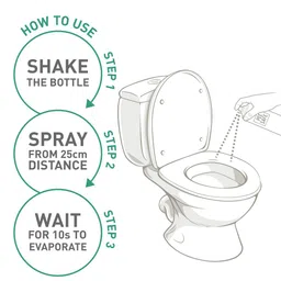 PEESAFE Set of 3 Toilet Seat Sanitizer Spray - Freshmint 50 ml image 3