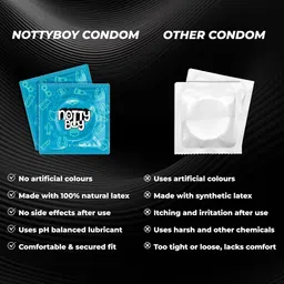 noTTy Boy Set of 5 Premium Lubricated Latex Condoms - 3 pcs each image 2