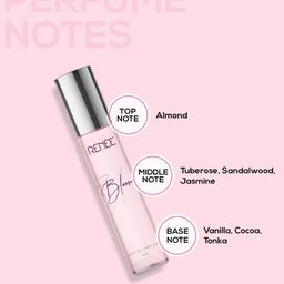 Renee Women Set of 3 Long-Lasting EDP 15ml each - Bloom + Dark Desire + Oud Aspire image 5