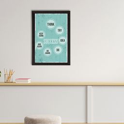 eCraftIndia Teal Blue & Black Success - Think, Try, Idea Motivational Quote Painting-image-21