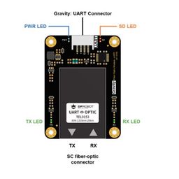 DFRobot Gravity: UART Fiber Optic Transceiver Module image 4