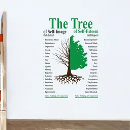 rawpockets Adults Green & White Self Motivation Quotes Wall Stickers-image-61