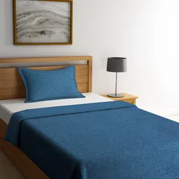 Soumya Blue Solid Single Bedcover with 1 Pillow Cover-image-8