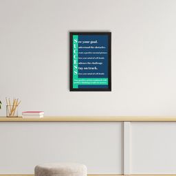 eCraftIndia Blue & Green Success Motivational Quote Satin Matt Texture UV Art Painting-image-35