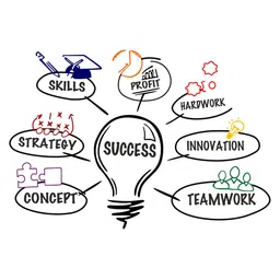 rawpockets Multicoloured Success Quotes Wall Stickers-image-73