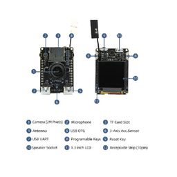 Sipeed Maix II M2 Dock Artificial Intelligence Linux Python AI Vision Devlopment Board image 3