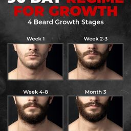 BEARDO Set Of 2 Beard & Hair Growth Oil For Thicker & Longer Beard - 50ml Each image 2