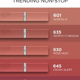 LOreal Paris Infallible Matte Resistance Liquid Lipstick 5g - Worth It 601 image 5
