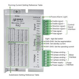 Rtelligent R42 Stepper Driver 0.3-2.2A,18-48V DC For Stepper Motors Below NEMA 17 image 2