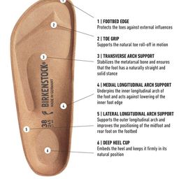 Birkenstock Unisex White Gizeh Essentials Regular Width EVA Sandals image 2