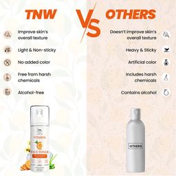 TNW the natural wash 2pc Vitamin C Face Toner with Niacinamide & Witch Hazel - 100 ml each image 5