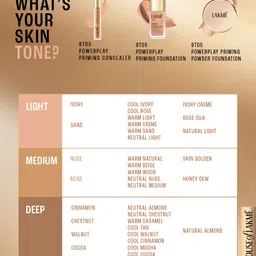 Lakme 9to5 Powerplay Priming Concealer ,Built in Primer, Hydrating, 34 Almond, 5.4ml image 3