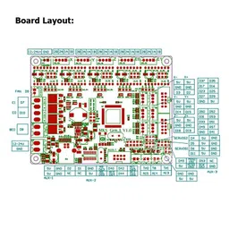 1.4 MKS Gen L V1.0 Mega2560 R3 RAMPS 3D Printer Controller Board image 5