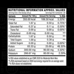 GNC AMP Pure Isolate Powder,  2 lb  Cookies & Cream  image 2