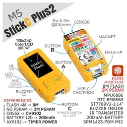 M5Stack M5StickC PLUS2 ESP32 Mini IoT Development Kit image 3