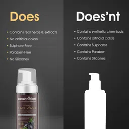 COROnation Herbal Set of 2 Activated Charcoal Foaming Face Wash 160 ml Each image 4