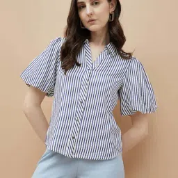 Code By Lifestyle Blue Regular Fit Striped Shirt-image-27