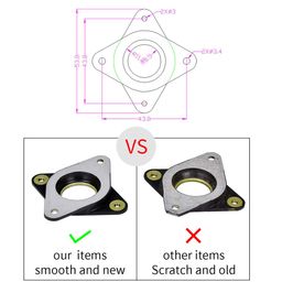 BIGTREETECH Direct Nema17 Stepper Motor Steel and Rubber Vibration Dampers with M3 Screw for CNC CR-10 3D Printer(Pack of 4) image 2