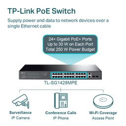 TP-LINK TL-SG1428PE 28-Port Gigabit Easy Smart Switch with 24-Port PoE+ 32xVLAN 56Gbps Switching Capacity Rack Mountable image 4