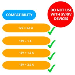 STORME RouterBuddy Mini UPS for 12V WiFi Routers and Broadband Modem | 12V-2A | Power Backup up to 6 Hours | Routers | CCTV | Set-Top Box… (12V=2A Router UPS) image 4