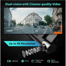 70mai A800S True 4K Dual Channel Car Dash Camera, 2160P Front & 1080P Rear, Built-in GPS Logger, IMX415 Sensor, ADAS, F1.8, 140° 7G Lens, 3D-DNR, 5GHz WiFi, Optional Parking Mode, Upto 128GB Supported image 3