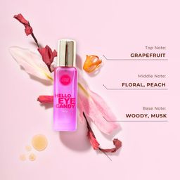 perfume lounge GIN & TONIC 20ML PACK - Hello Eye Candy image 2