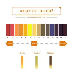 Parijata Full pH 1-14 Test Indicator Litmus Paper Water Soil Testing Kit, 80 Strips image 4