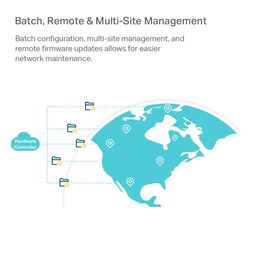 TP-Link Omada Hardware Controller | SDN Integrated | 2 Gigabit Port + 1 USB 3.0 Port | Manage Up to 500 Devices | Easy & Intelligent Network Monitor & Maintenance | Cloud Access & Omada App (OC300) image 2