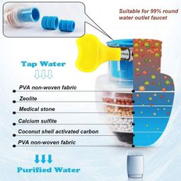 Elvana Activated Carbon Water Filter Tap, Pack of 2 Upgrade Tap Filter for Drinking Water, Filter Water Attachment for Kitchen Water Limescale Filter Tap (6 Layer Filtration) image 2