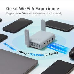 GL.iNet GL-MT3000 (Beryl AX) Portable WiFi 6 Router for Home and Travel, Dual Band, AX3000 WiFi Speed (up to 3Gbps), Repeater, Cascading VPN, IPV6, WPA3, 2.5G WAN Port image 5