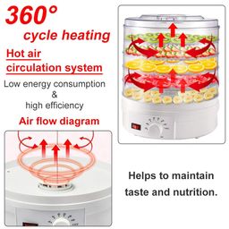 Cyrox Food Dehydrator With 5 Stackable Trays Food Preserver Machine Digital Adjustable Timer & Temperature Control for Fruits, herbs, Veggies, Spice, Meat, Beef (1Pcs) image 2