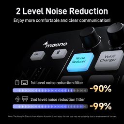 MAONO Gaming Audio Podcast Mixer, Streaming RGB PC Mixer with XLR Microphone Interface, Bluetooth, Volume Fader, Mute Button, 48V Phantom Power, for Podcast/Recording/Vocal/Game Voice-G1 NEO, Black image 5