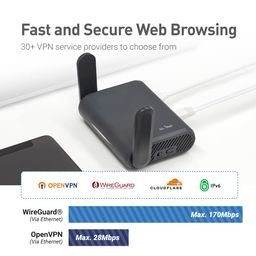 GL.iNet GL-A1300 (Slate Plus) Wireless VPN Travel Router - Dual_Band Wi-Fi and Hotel Captive Portal, Phone Connection, Extender, Evaluation Point, Pocket-Format, Open Source, NAS image 2
