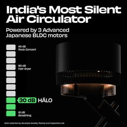 NUUK HALO 3D Air Circulation Tower Fan with Mood Lamp | Super Silent Remote Controlled Standing BLDC Fan | 12 Wind Speeds & 4 Fan Modes | 120˚ Horizontal & 90˚ Vertical Oscillation | 3 NIDEC Motors image 2