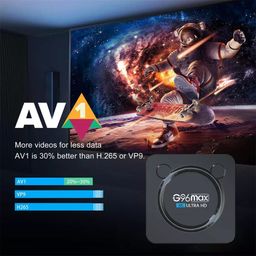 ausek AUSEK® G96 Android 10 | 4GB Ram 32GB ROM | Dual WiFi 2.4/5 Ghz | Bluetooth | AMLOGIC Processor | 4K Android Mini PC Box image 3