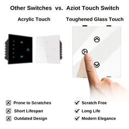 SMART MODULAR 1 FAN REGULATOR TOUCH SWITCH - Glass (Not Acrylic): Elevate Your Home with Effortless Control (Fits in Anchor Roma Classic and similar plates) Not for BLDC fans image 4
