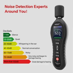 VISLONE Digital Sound Level Meter with A/C Weighted Decibel Meter 30 to 130 dB SPL Meter with MAX/MIN Data Hold Auto Power Off Alarm Noise Meter for Classroom Office Factory image 2