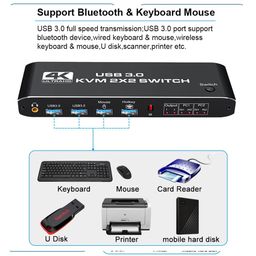 Tobo 2x2 HDMI kvm switch 4K 60Hz Dual Monitor KVM HDMI Extended Display USB KVM Switcher 2 in 2 out for 2 Computers Share 2 Monitors. image 4