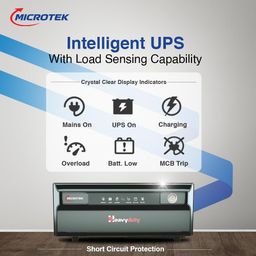 Microtek Heavy Duty 1550 Advanced Digital 1250VA/12V Inverter, Support 1 Battery with 2 Year Warranty for Home, Office & Shops image 2