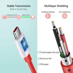 clat SUPERVOOC 80W Power Adapter-Ultra Fast Charger with Type-C Cable for OnePlus with True 80W PD Charging|Compatible with OnePlus 12/12R/11/11R/10/10R,Nord CE3 Lite 5G & More image 4