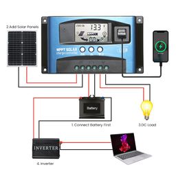 SUNYIMA 60A MPPT Solar Charge Controller with LCD Display Dual USB Multiple Load Control Modes,New Mppt Technical Maximum Charging Current (60A) image 3