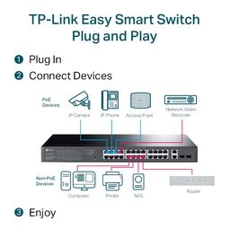 TP-LINK TL-SG1428PE 28-Port Gigabit Easy Smart Switch with 24-Port PoE+ 32xVLAN 56Gbps Switching Capacity Rack Mountable image 5