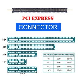 xiwai Oculink SFF-8611 Data Cable, PCI-E 3.0 Card - PCI Express M.2 M-Key to SFF-8612 Host Adapter for GPD Win Max2 External Graphics Card & SSD image 5