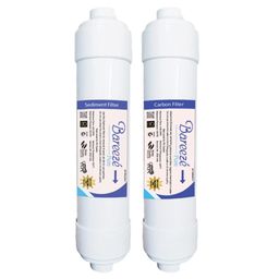bareezé pure Bareeze Pure Compatible Filter Service Kit for Kent Maxx & Kent Maxx Star - Easy Installation with Video Guide image 2