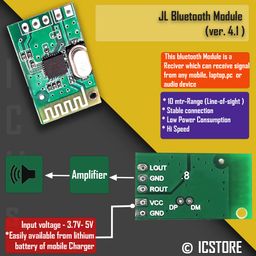 TPA3110 | TPA 3110 D2 Module 30W+30W 2.0 Channel Class D Stereo Digital Audio Power Amplifier Board, DC 8-26V 3A For Car & vehicles, Home,PC,TV, Speaker + Bluetooth Module- Pack of (1) image 5