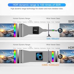 blackpool 4K Mini Pc Box with Arm H616 Quad Core 64 Bit Processor,Android 10, 4Gb Ram 32 Gb ROM,Bluetooth, H.265 Decoding,Voice Assistant, Support 2.4G/5.0G Dual WiFi image 5