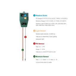 HEMJEX Soil Tester, 3-in-1 pH Meter Test Kit with Light Gauge Function, Analyzer Detector image 4