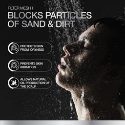 Kohler Rain Duet Water Filter Cartridge - Easy 3 Step Replacement Shower Filter Cartridge - Water Purifier - 6 Months Life of Usage - Use in Rain Duet Filter Shower Head 27725IN-NA image 5