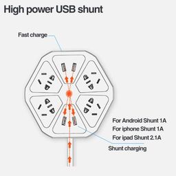 BLAXSTOC Electric Extension Board with 4 USB Port and 4 Power Socket - 10 A Heavy Duty Multi Plug Extension Board for Multiple Devices (Multicolour, 250 volts) image 4